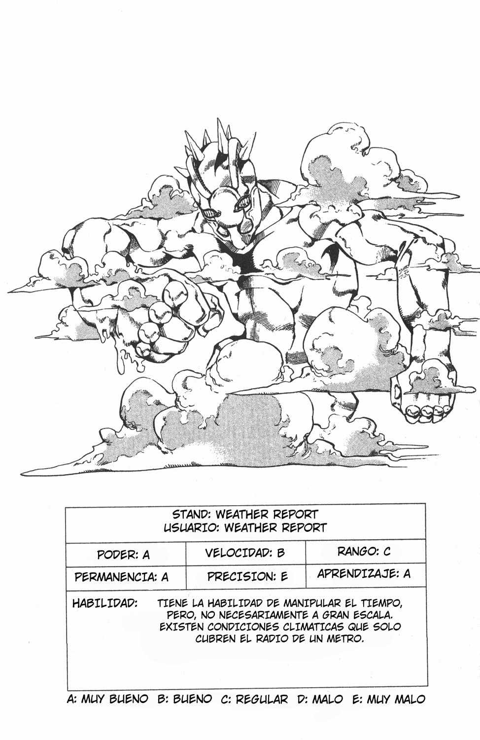 Read JoJo's Bizarre Adventure Parte 6 Stone Ocean ES Manga Online