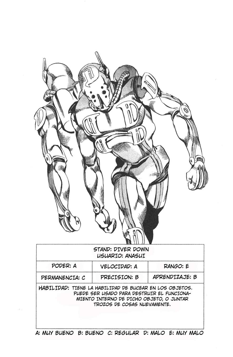 Read JoJo's Bizarre Adventure Parte 6 Stone Ocean ES Manga Online