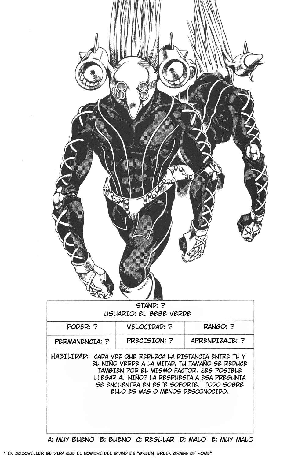 Read JoJo's Bizarre Adventure Parte 6 Stone Ocean ES Manga Online