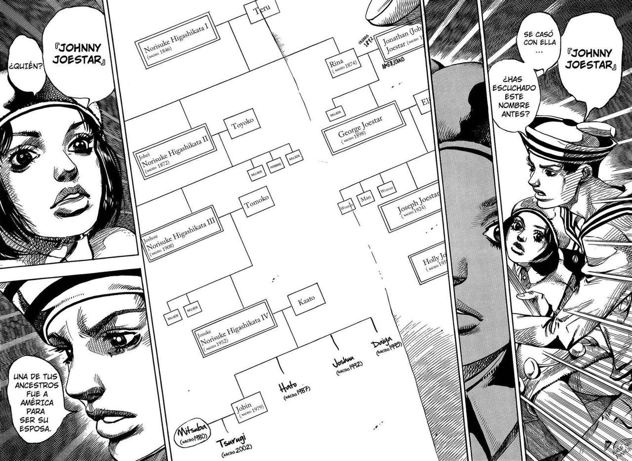 Read JoJo's Bizarre Adventure Parte 8 JoJolion ES Manga Online