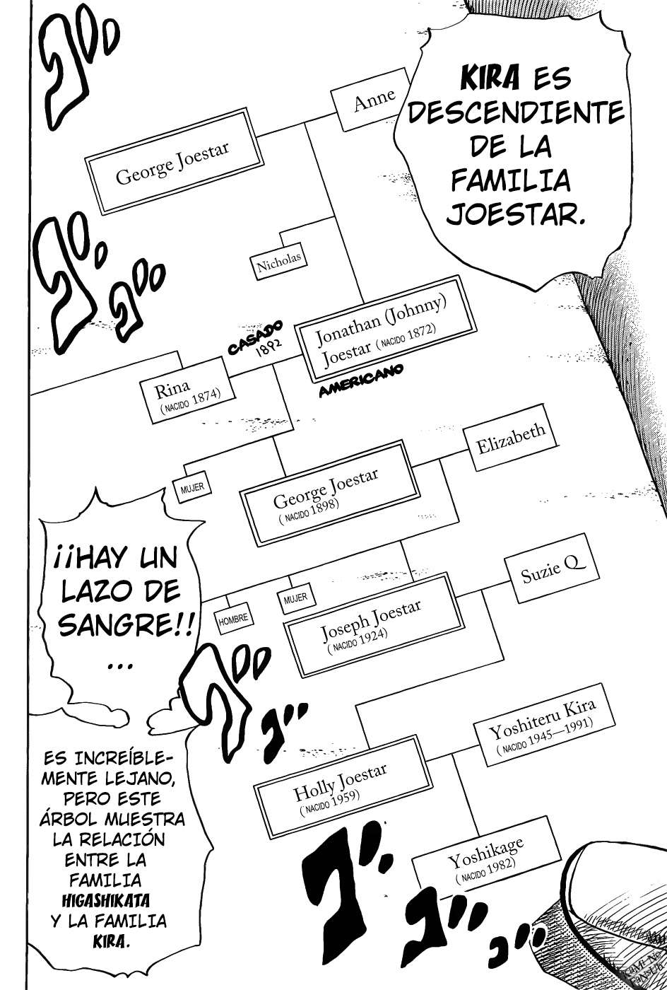 Read JoJo's Bizarre Adventure Parte 8 JoJolion ES Manga Online