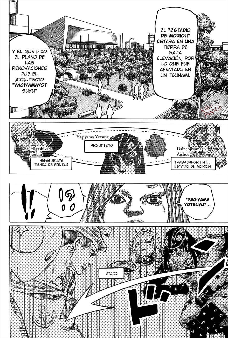 Read JoJo's Bizarre Adventure Parte 8 JoJolion ES Manga Online