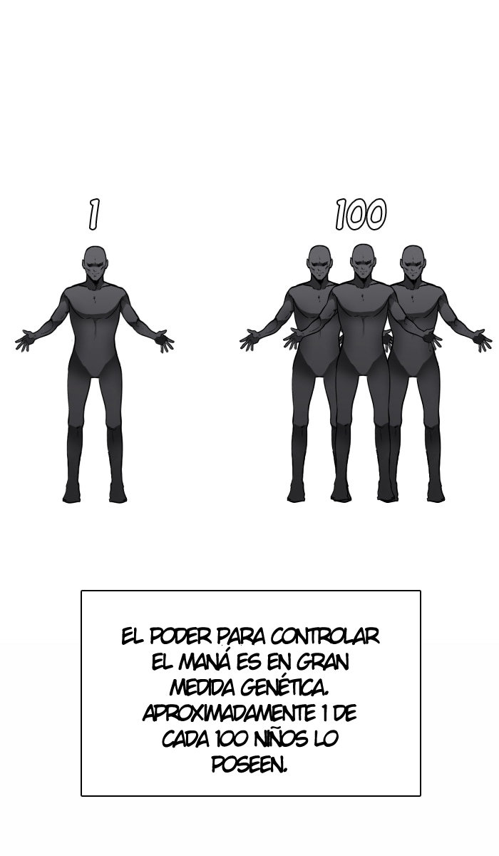 Read La Vida Después de la Muerte ES Manga Online