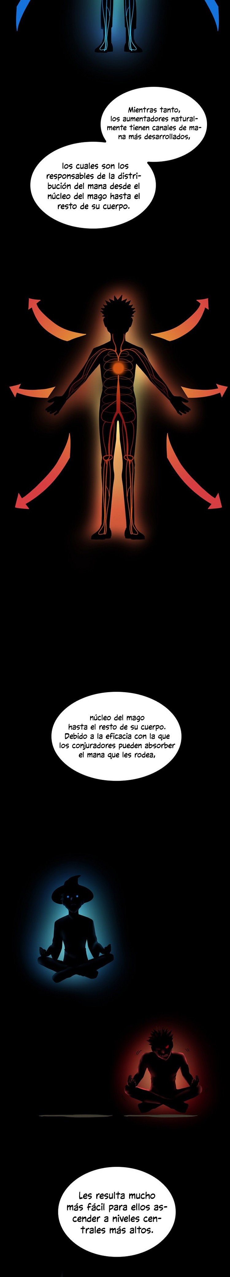 Read La Vida Después de la Muerte ES Manga Online