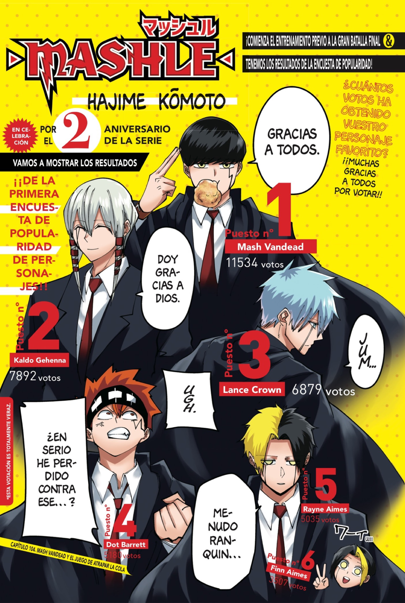 Read Mashle Magic and Muscles ES Manga Online