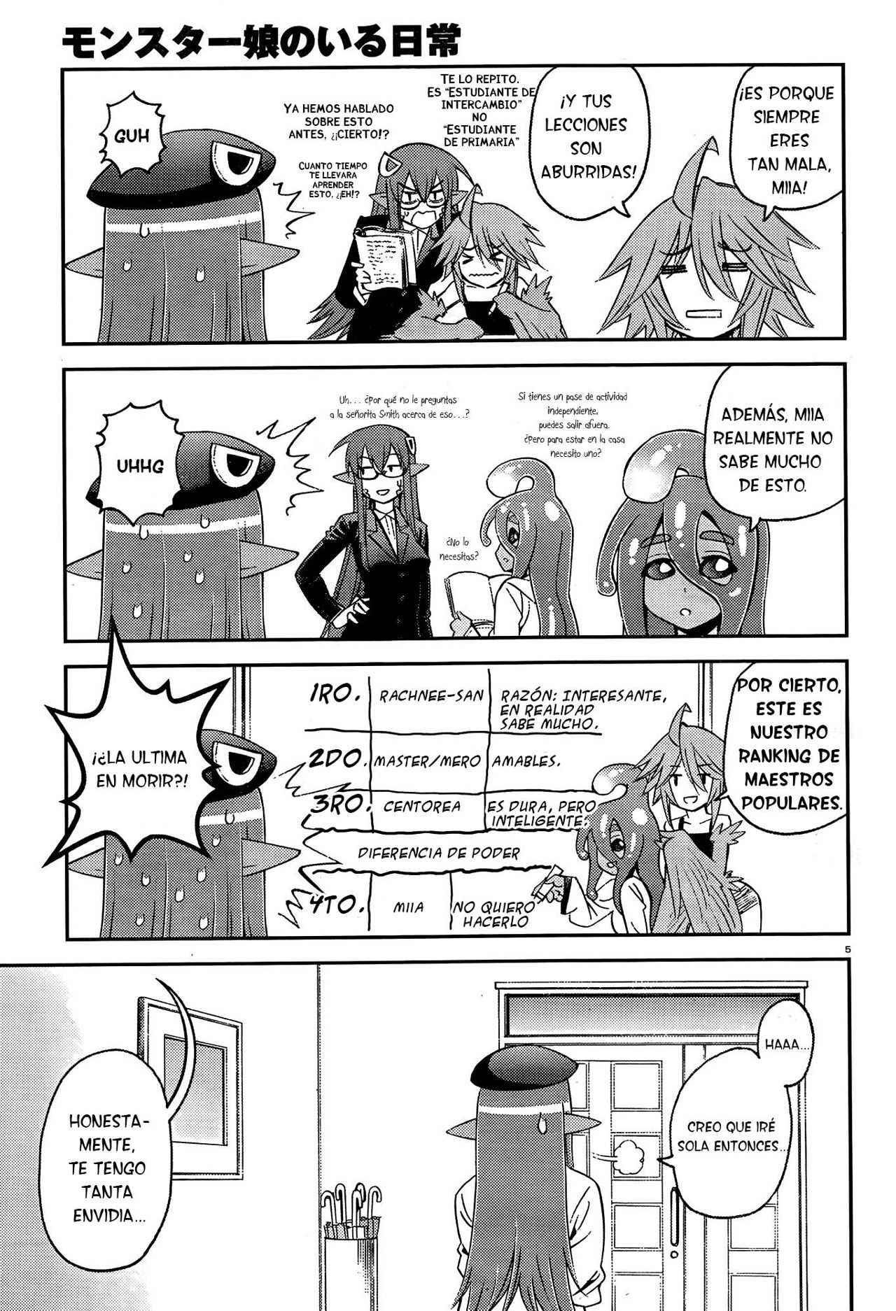 Read Monster Musume Everyday Life with Monster Girls ES Manga Online