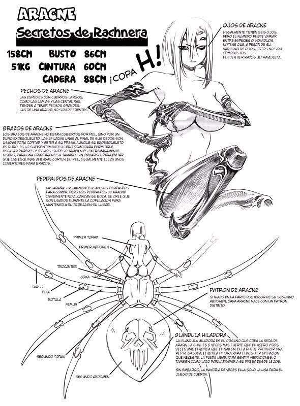 Read Monster Musume Everyday Life with Monster Girls ES Manga Online