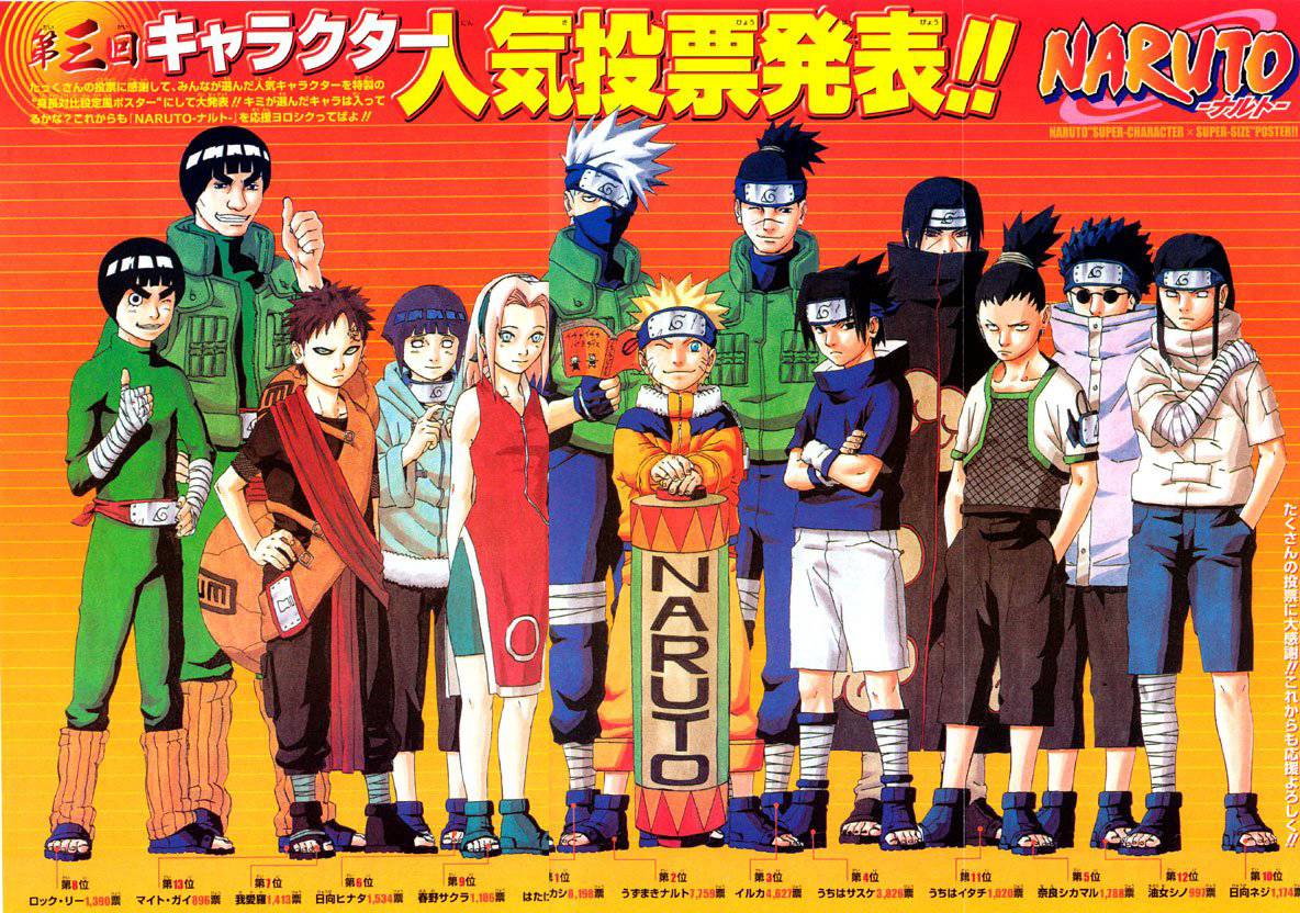 Read Naruto ES Manga Online