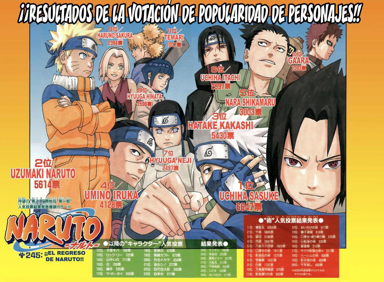 Read Naruto ES Manga Online