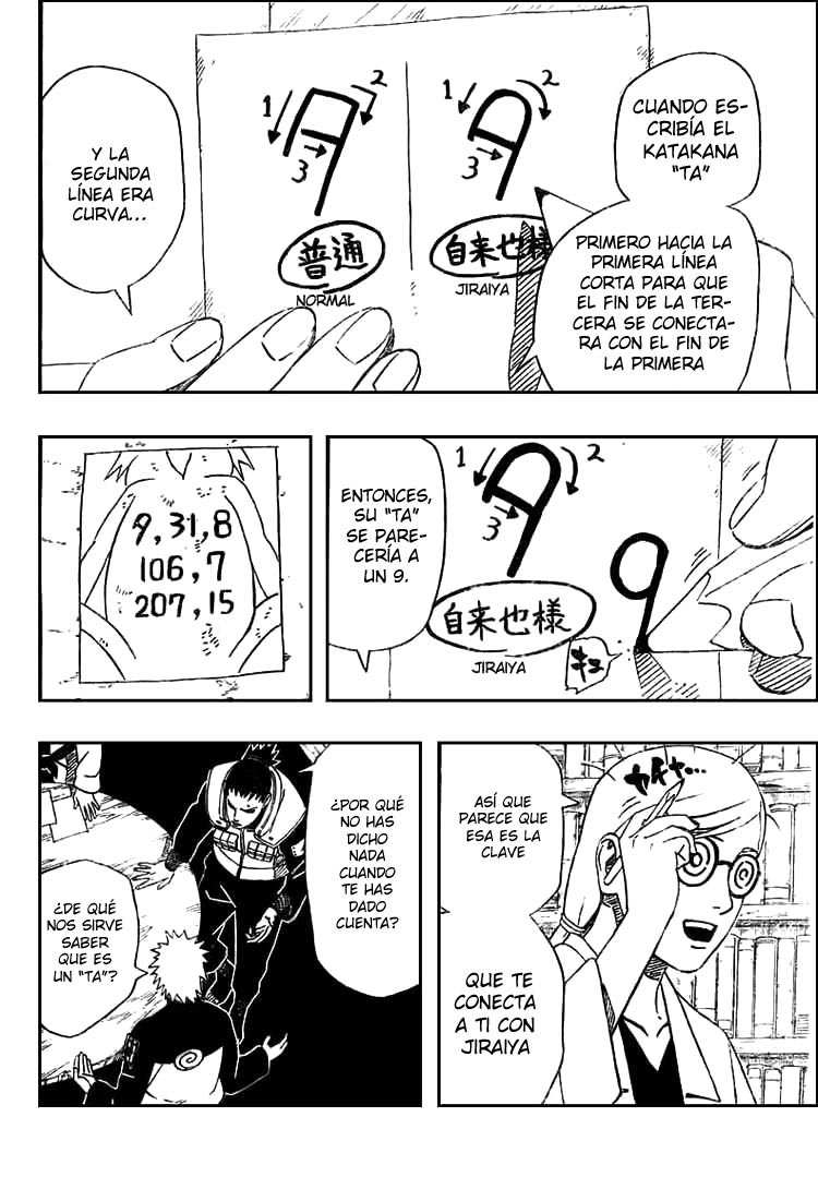 Read Naruto ES Manga Online