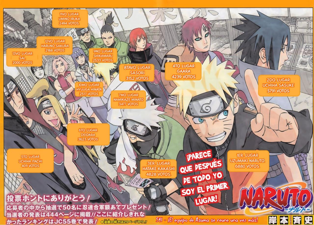 Read Naruto ES Manga Online