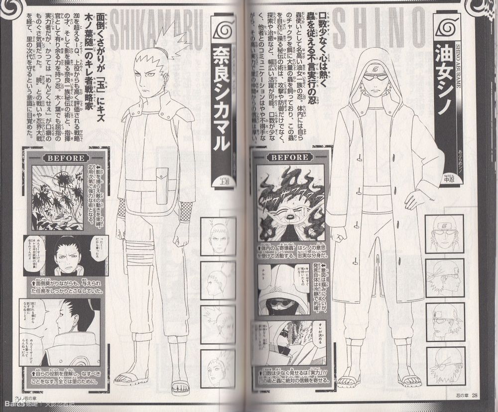 Read Naruto ES Manga Online