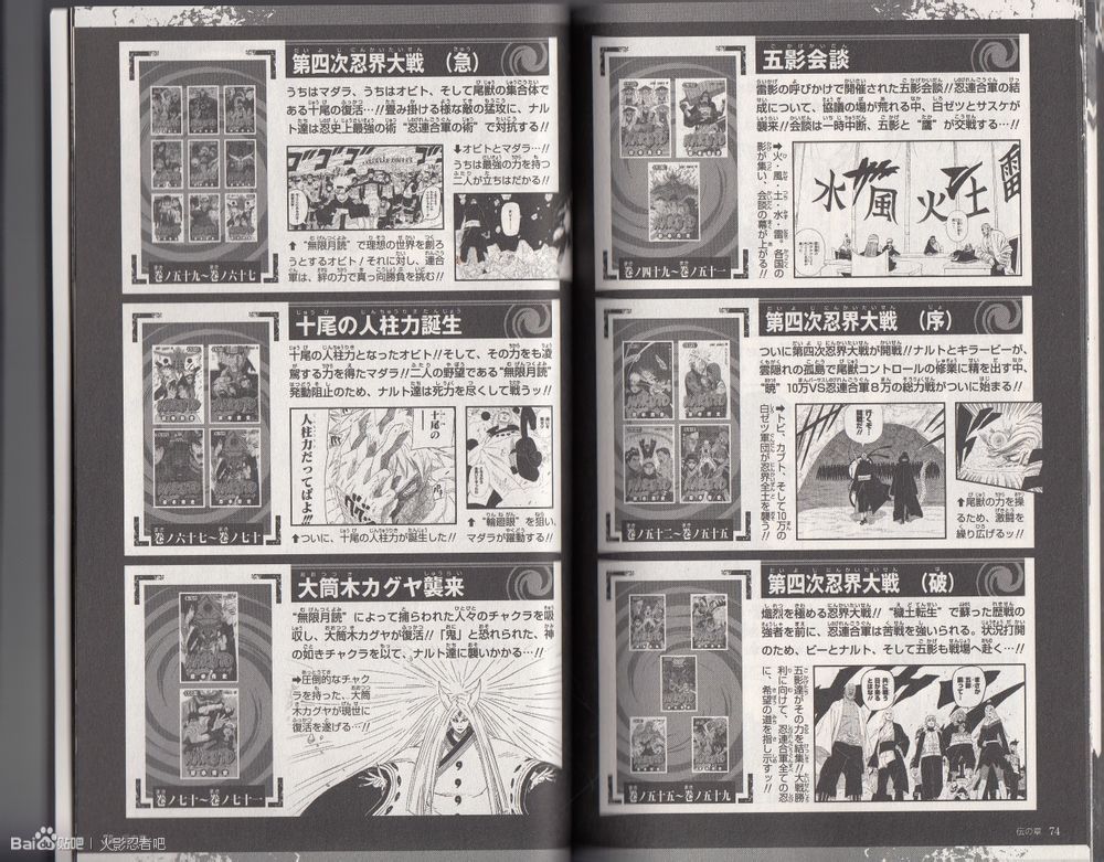 Read Naruto ES Manga Online