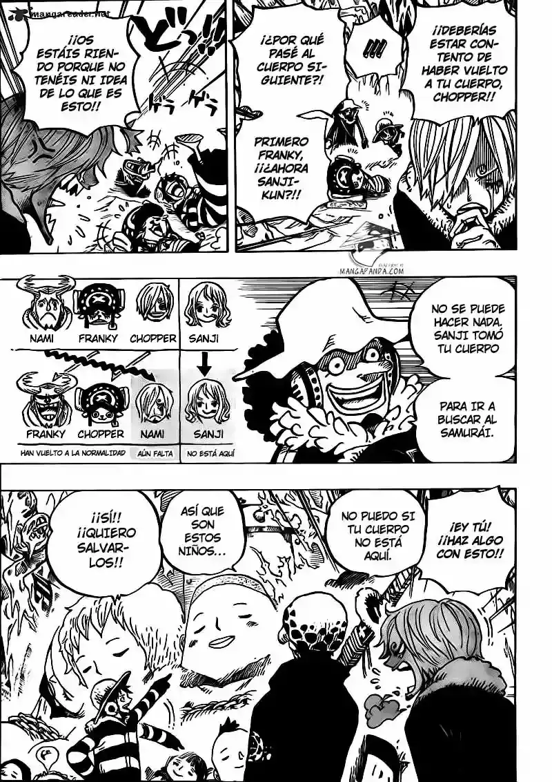 Read One Piece ES Manga Online