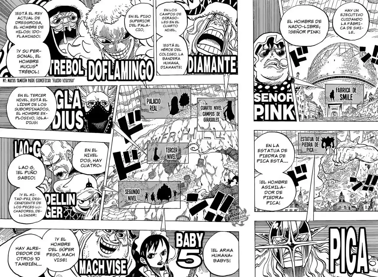 Read One Piece ES Manga Online