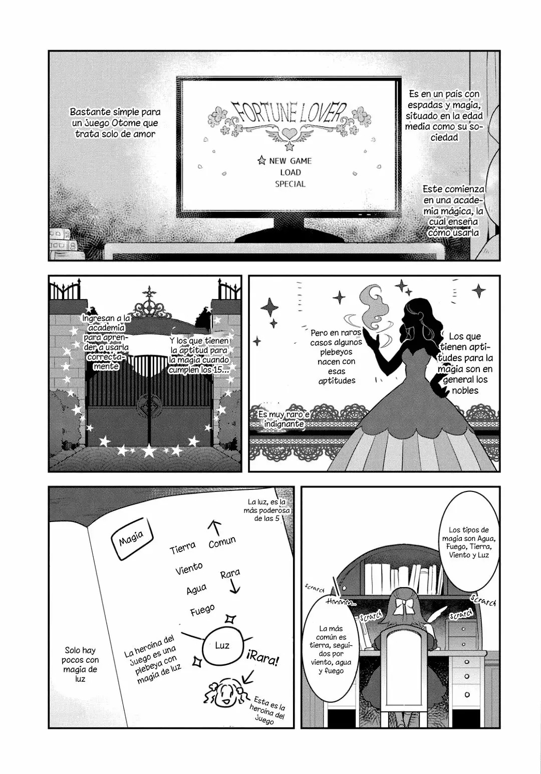 Read Otome Game no Hametsu Flag ES Manga Online