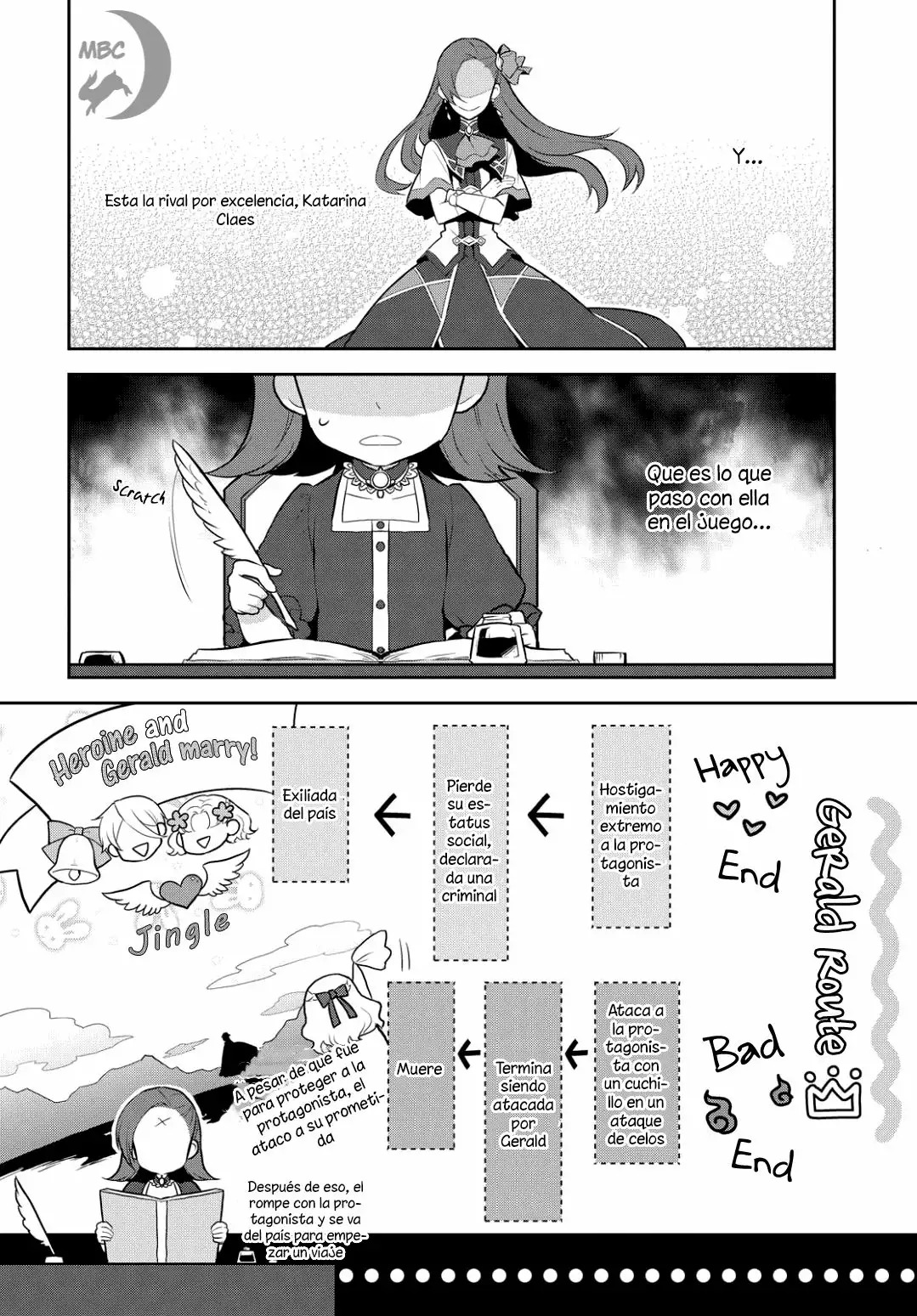 Read Otome Game no Hametsu Flag ES Manga Online