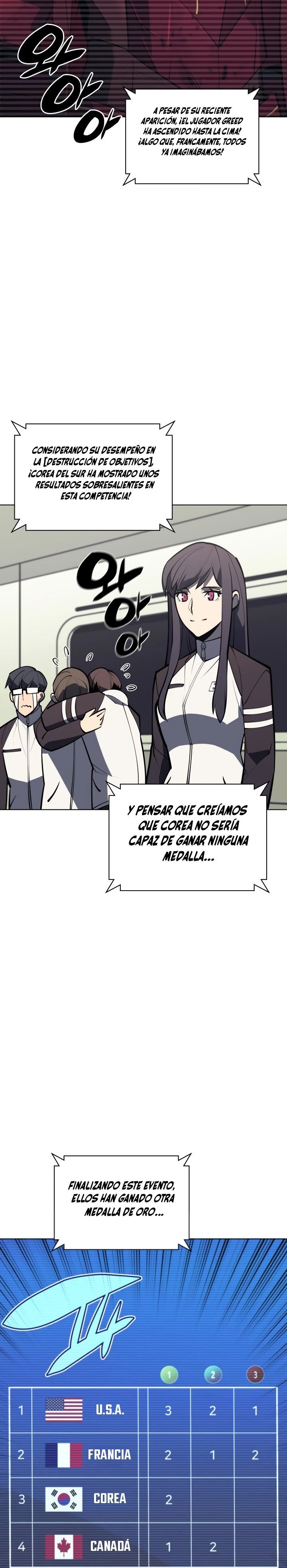 Read Overgeared ES Manga Online