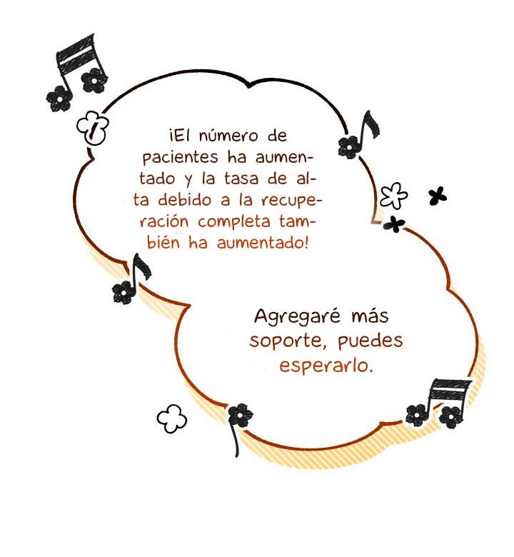 Read Princesa de la perdicion ES Manga Online