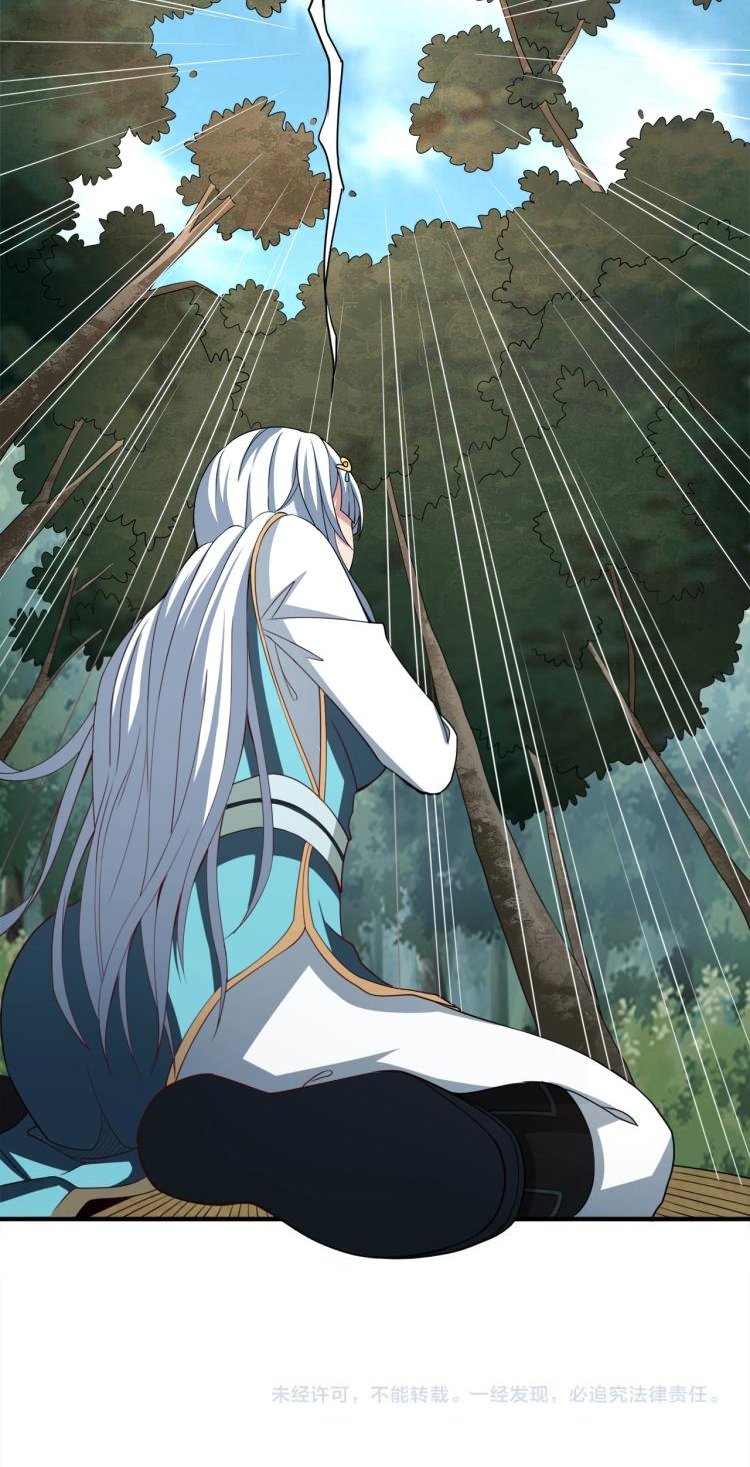 Read Return of the Invincible Patriarch ES Manga Online
