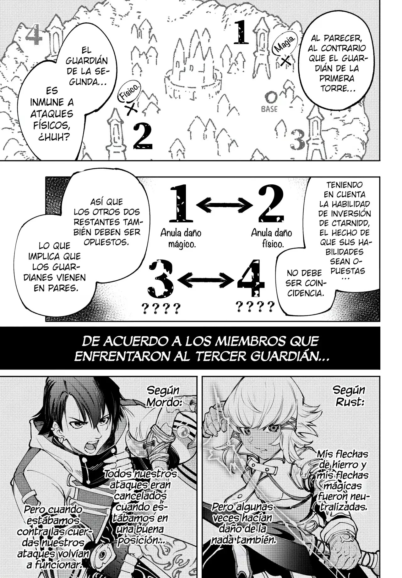 Read Shangri-La Frontier Shitty Games Hunter Challenges Godly Game ES Manga Online