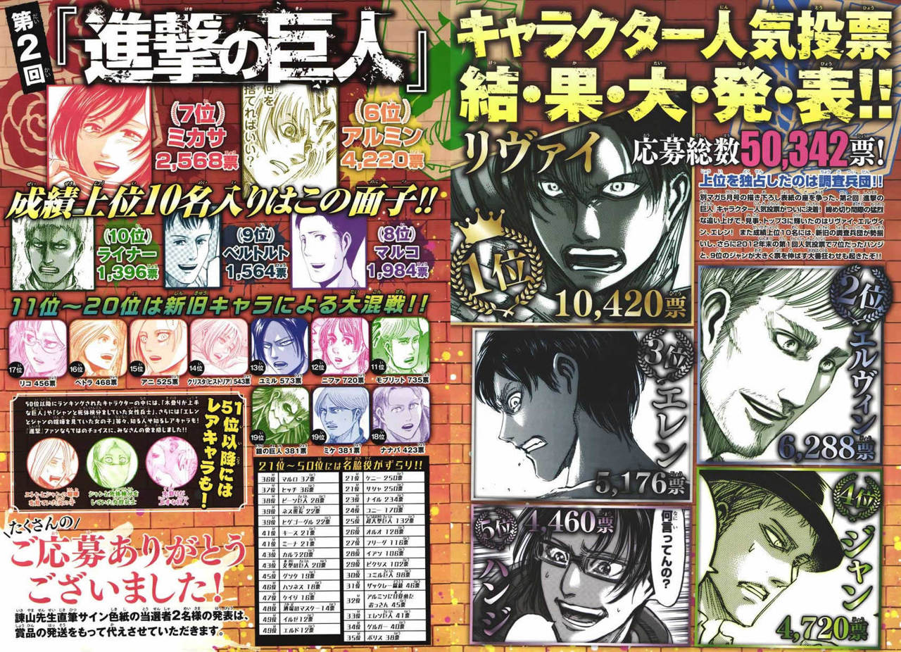 Read Shingeki no Kyojin ES Manga Online