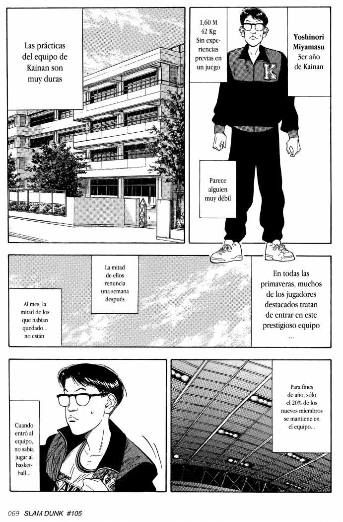 Read Slam Dunk ES Manga Online