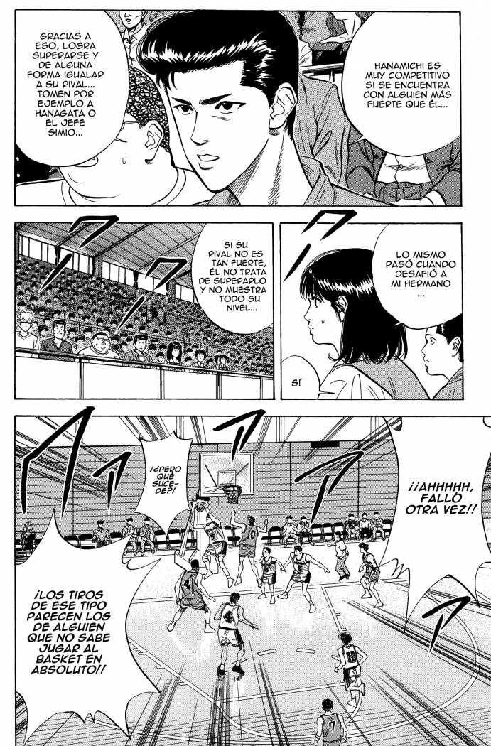 Read Slam Dunk ES Manga Online