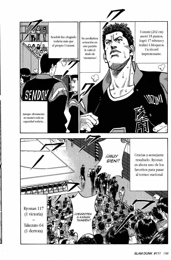 Read Slam Dunk ES Manga Online