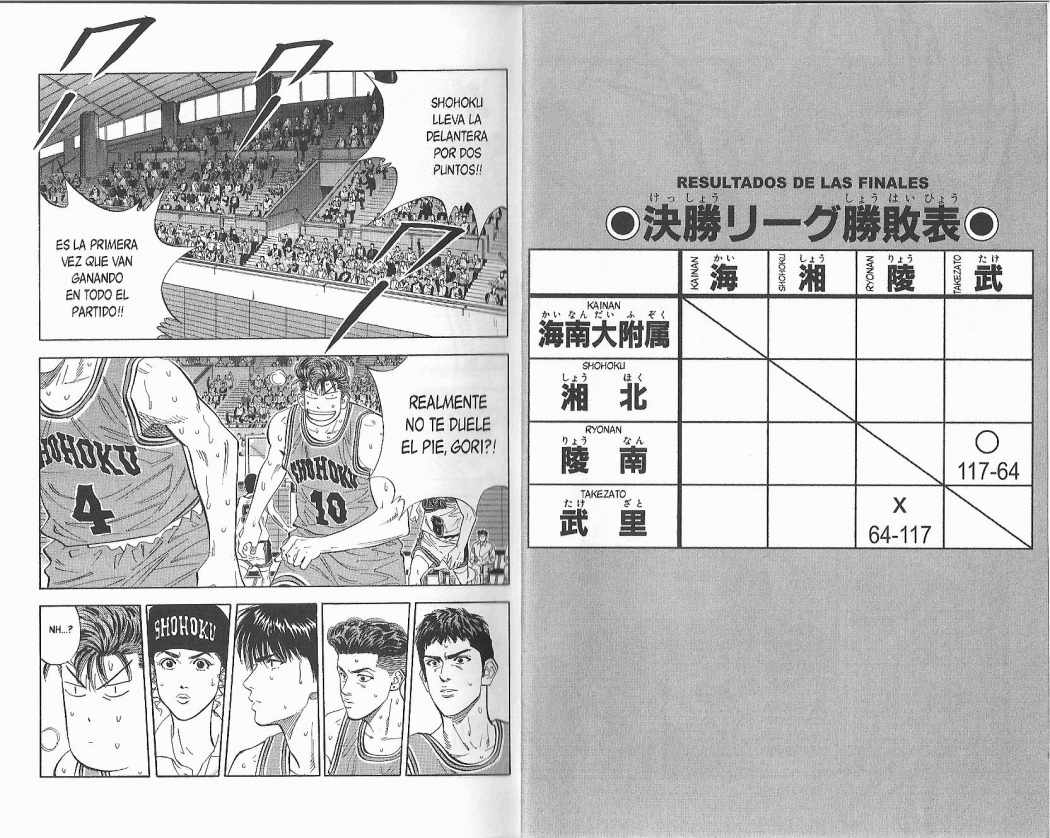 Read Slam Dunk ES Manga Online