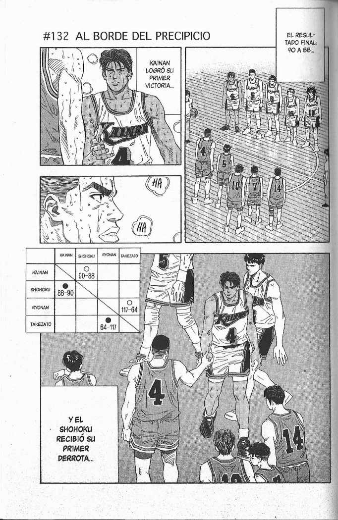 Read Slam Dunk ES Manga Online