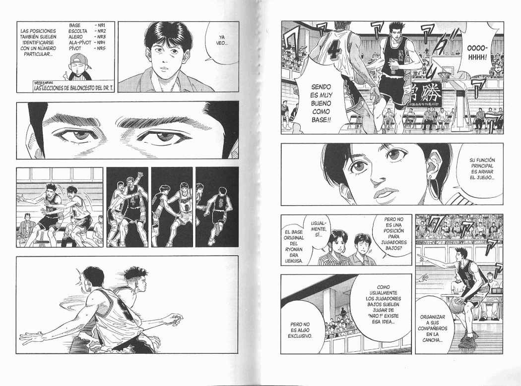 Read Slam Dunk ES Manga Online