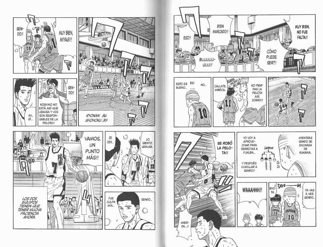 Read Slam Dunk ES Manga Online