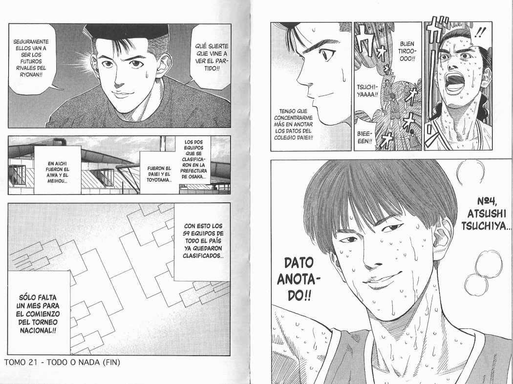 Read Slam Dunk ES Manga Online