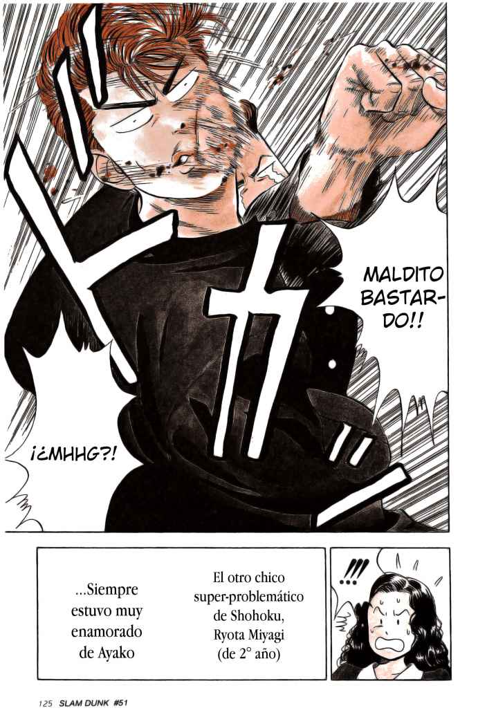 Read Slam Dunk ES Manga Online