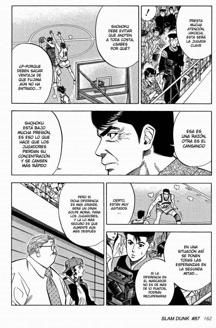 Read Slam Dunk ES Manga Online