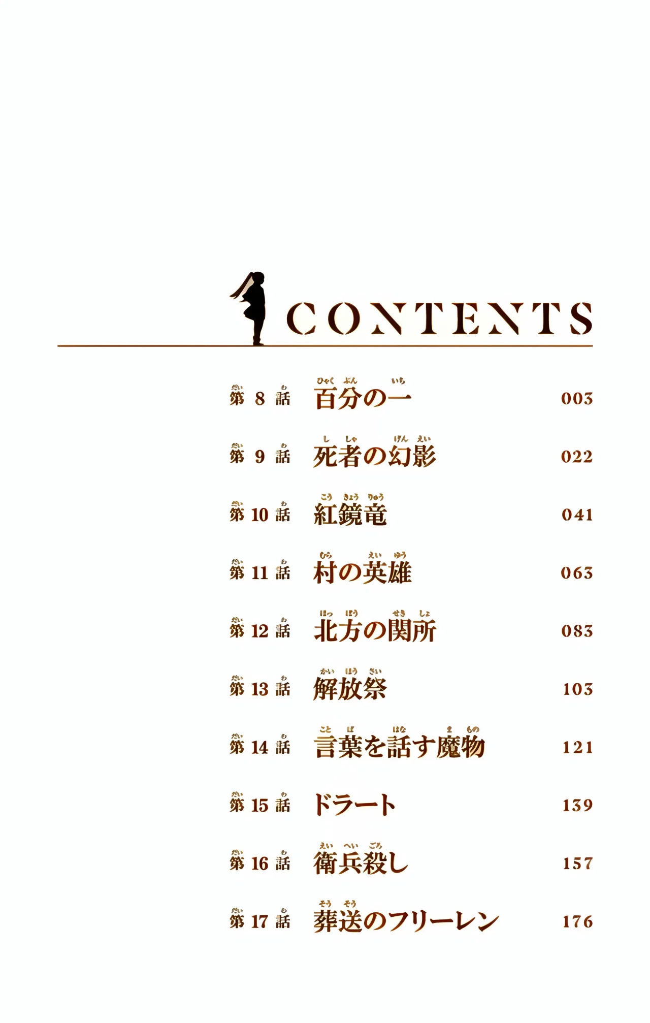 Read Sousou no Frieren (Color) ES Manga Online