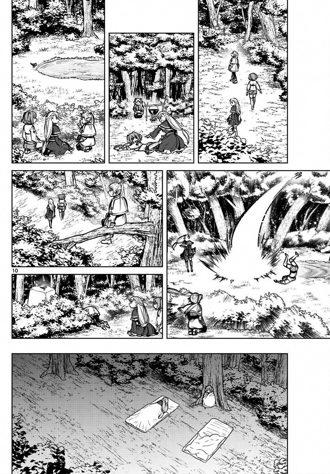 Read Sousou no Frieren ES Manga Online
