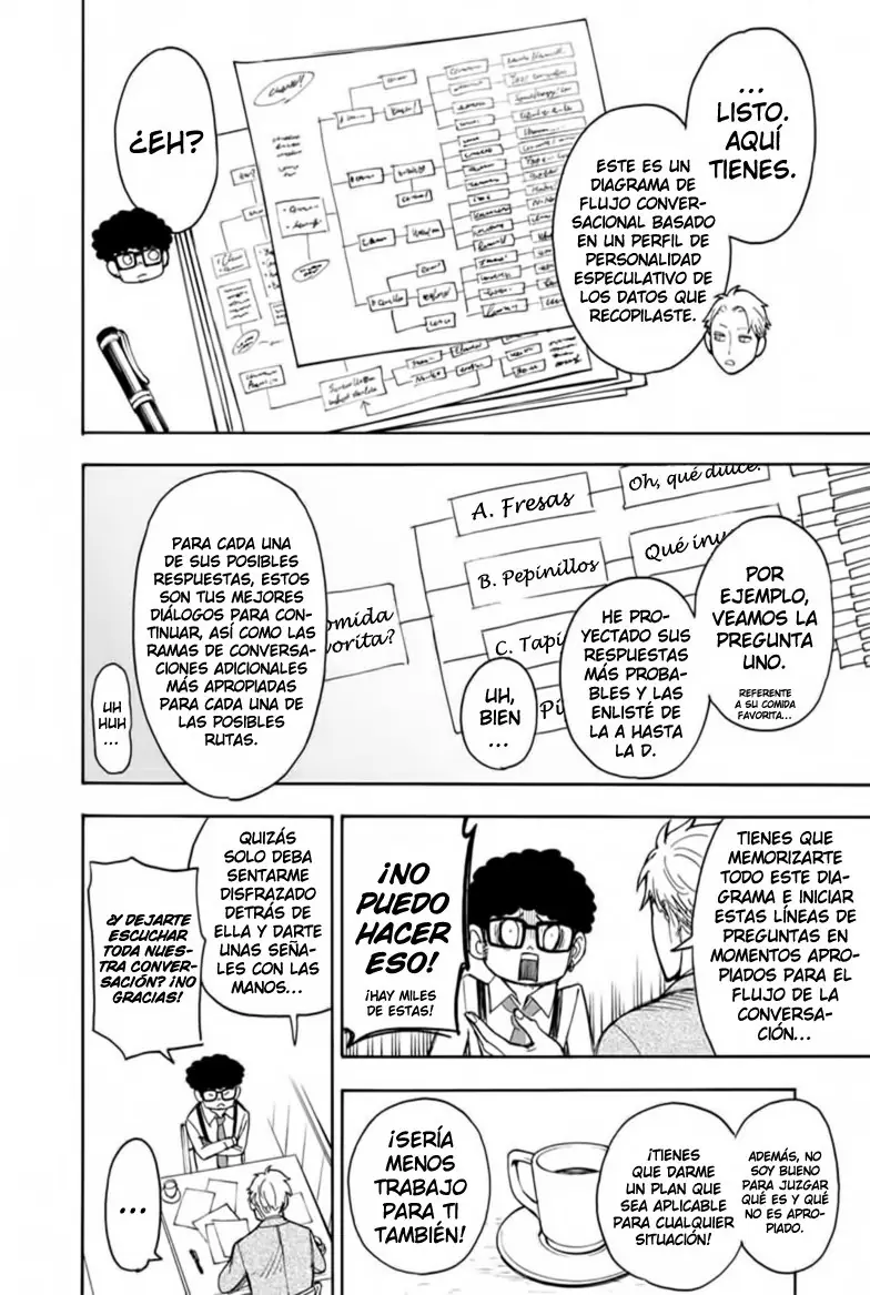 Read Spy x Family ES Manga Online