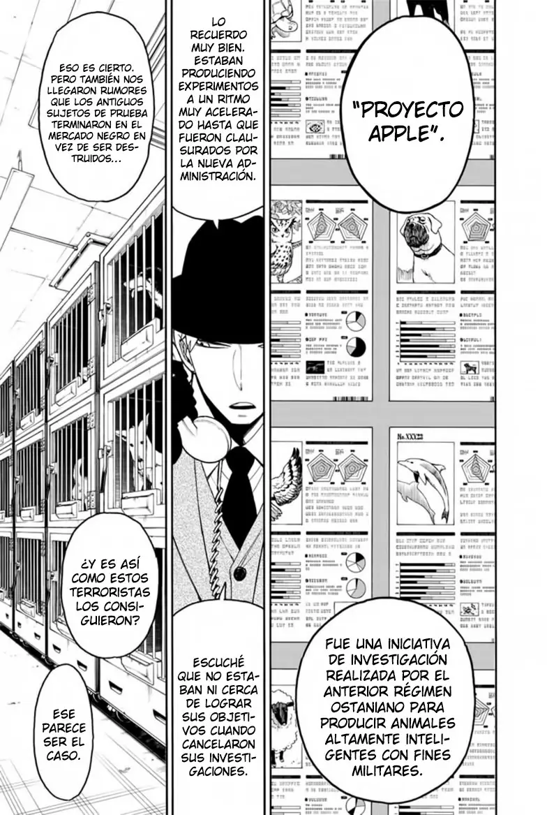 Read Spy x Family ES Manga Online