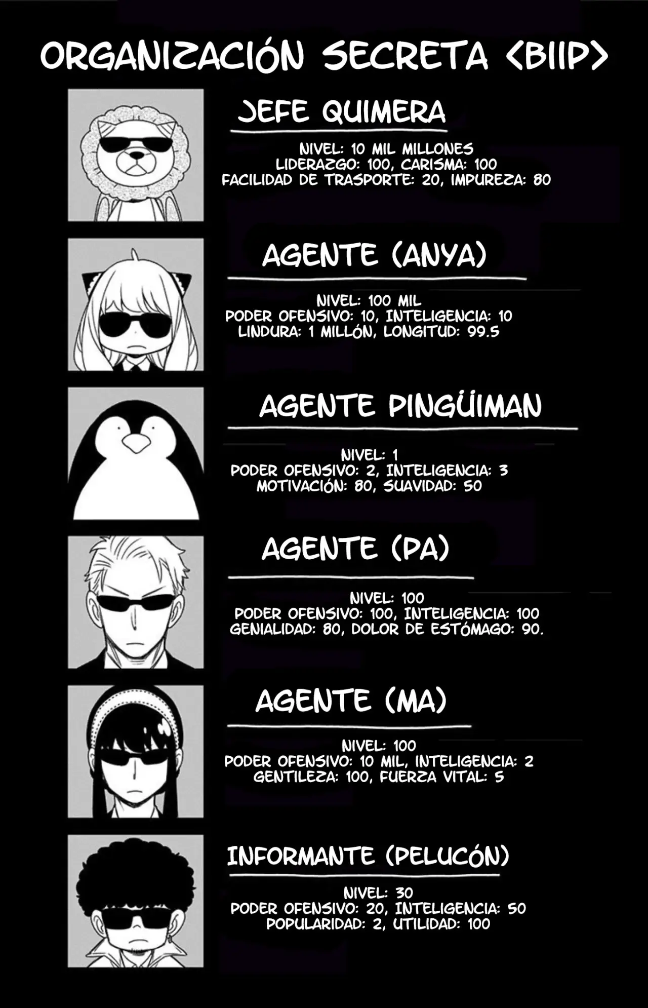 Read Spy x Family ES Manga Online