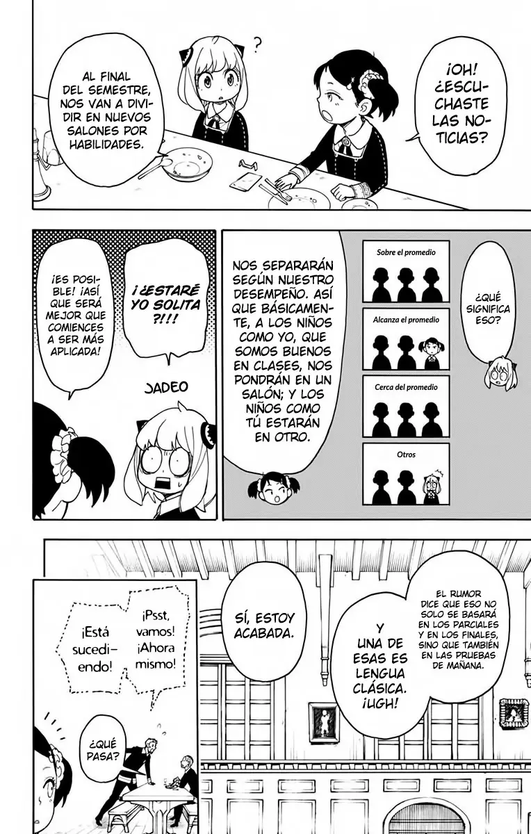 Read Spy x Family ES Manga Online