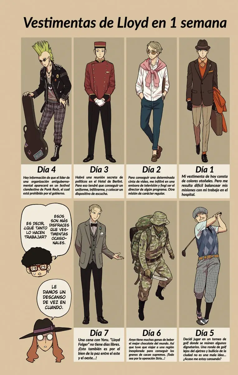 Read Spy x Family ES Manga Online