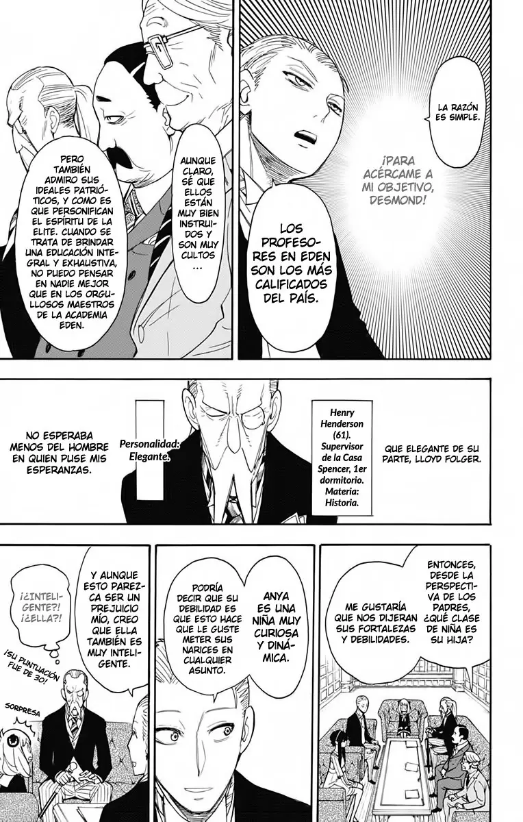 Read Spy x Family ES Manga Online