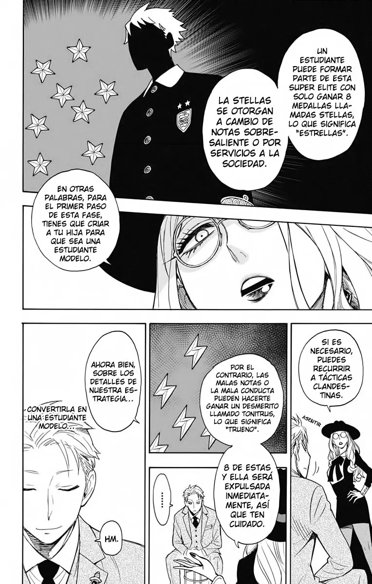 Read Spy x Family ES Manga Online