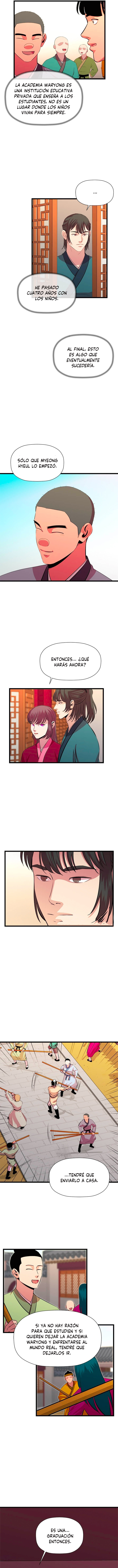 Read The Return of the Bachelor ES Manga Online