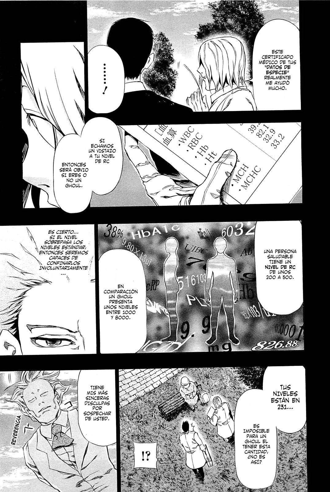Read Tokyo Ghoul ES Manga Online