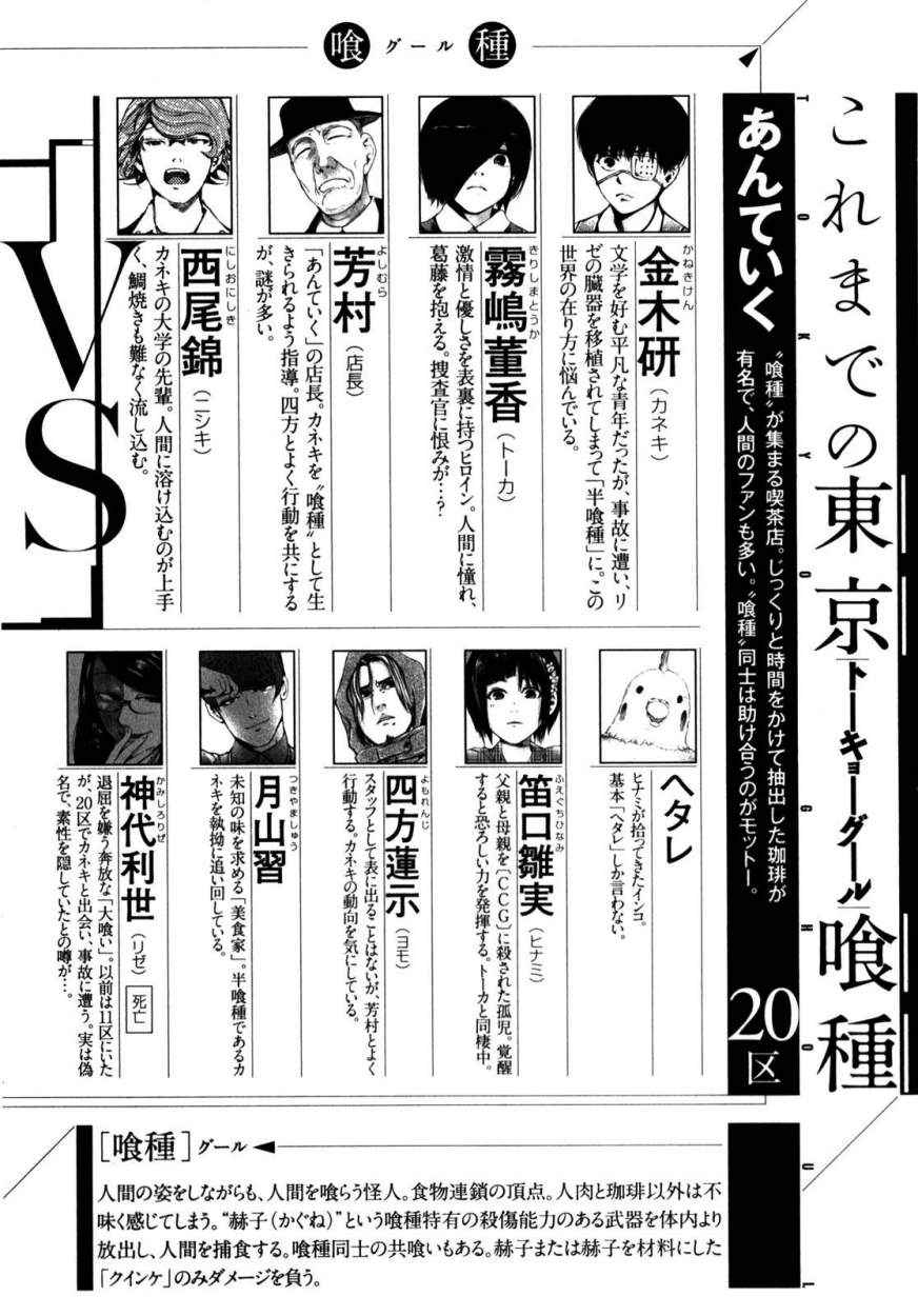 Read Tokyo Ghoul ES Manga Online