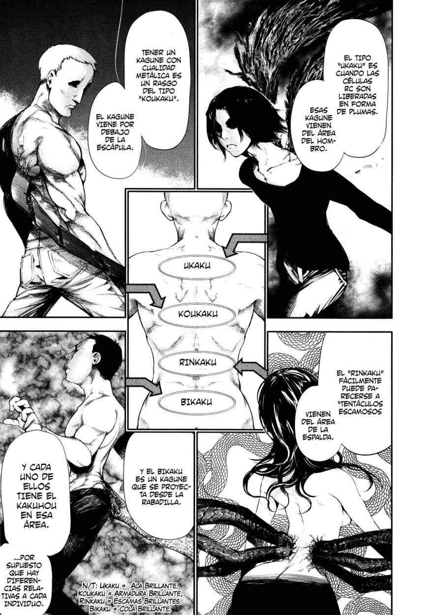 Read Tokyo Ghoul ES Manga Online
