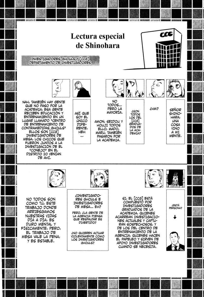 Read Tokyo Ghoul ES Manga Online